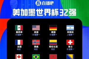 世界杯32强名单揭晓：18队晋级，3支小组第三成功突围！荷兰领跑，日本紧随其后位列第二