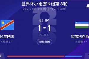 乌兹别克斯坦！民主刚果仅剩一球即可晋级，韩国也只差一球面临淘汰！