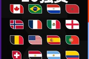 世界杯冠军赔率:法国以2.87赔率遥遥领先!阿根廷5.00紧随其后,西班牙排名第三