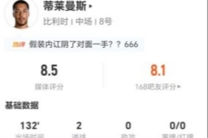 蒂莱曼斯本战4射2中2球+造1点 13次对抗7成功+20次丢球权 得8.5分