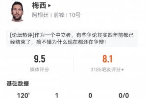 梅西全场表现：得分9.5分！射正、传中、突破、对抗均为全场最高