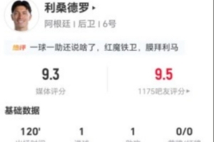 利马本战进一球助一球 6次长传5次成功+6次解围+5次对抗3次成功 得9.3分评价