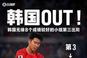 洪明甫遭遇诅咒!韩媒称:淘汰所有令韩国出局希望的球队已全数出局!