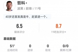 40岁哲科此役射门0次+关键传球1次 争顶5次成功2次+解围1次 得6.5分评价
