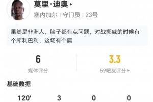 塞内加尔守门员迪奥此役3次扑救加1次失误致丢分 25次丧失控球权 得6分