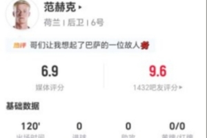血染赛场！范赫克此役2次解围2次拦截4次抢断 13次对抗9次成功+7次长传1次成功