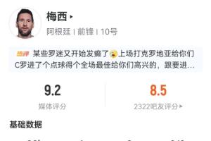 梅西全场表现：射门7次命中5球，独进一球，预期进球数1.07，媒体评分9.2分！