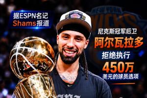Shams：阿尔瓦拉多放弃球员选项 与尼克斯续约3年，总价值超1400万美元
