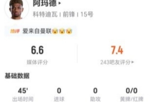 半场离场！阿玛德3射0中 1次突破+0次关键传球 8次对抗5次成功 得分6.6分