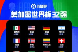 世界杯32强名单确定26席：英格兰、葡萄牙等7队成功晋级，韩国等3队结果未定