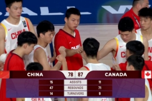 中国U17男篮前场篮板以12比35惨遭抢断,总篮板数输给加拿大24个!