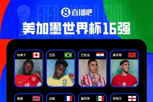 全部揭晓！世界杯16强：阿法西英葡巴入选，挪威、巴拉圭成功晋级