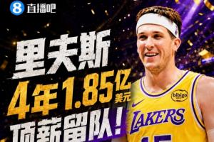 里夫斯签下4年1.85亿美元顶薪续约湖人，创落选秀历史最大合同纪录