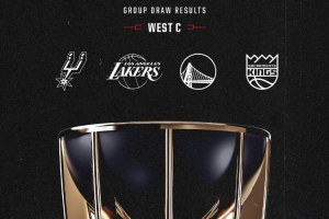 开拓者媒体公布NBA杯对手阵容：3胜1负并非难事，甚至有望实现四战全胜