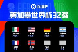世界杯32强名单公布：6队晋级，墨美德阿锁定头名，法挪争夺头名，土耳其等4队淘汰
